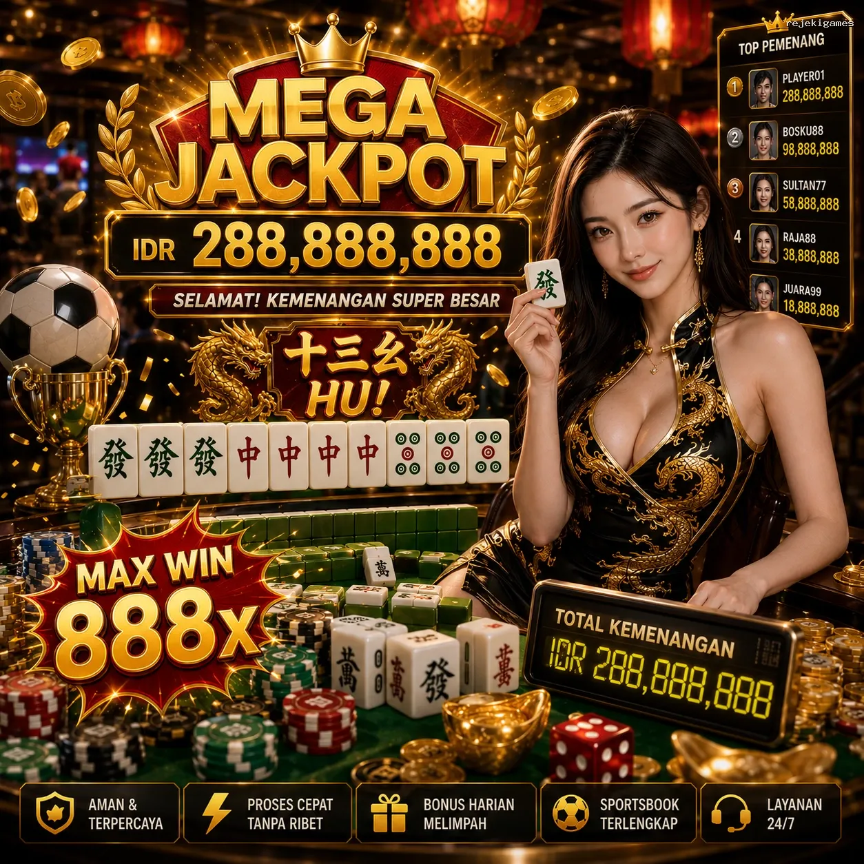 Panduan Lengkap Menjelajahi Platform Permainan rejekigames